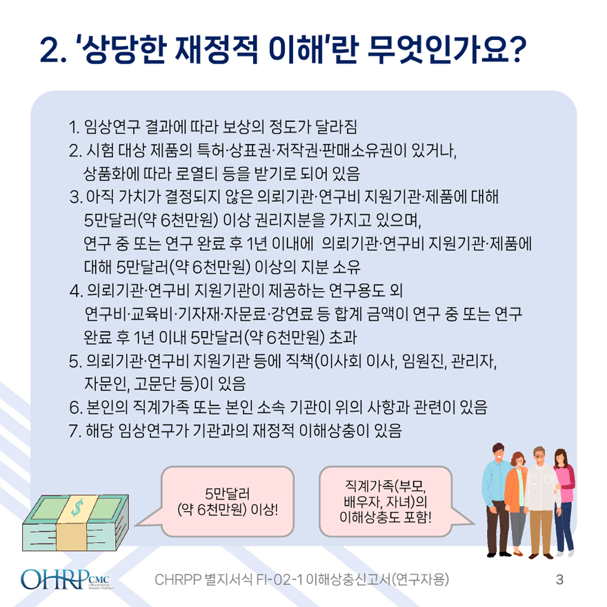 2.'상당한 재정적 이해'란 무엇인가요?,
											1.임상연구 결과에 따라 보상의 정도가 달라짐,
											2.시험 대상 제품의 특허·상표권·저작권·판매소유권이 있거나 상품화에 따라 로열티 등을 받기로 되어 있음,
											3.아직 가치가 결정되지 않은 의뢰기관·연구비 지원기관·제품에 대해 5만달러(약 6천만원) 이상 권리지분을 가지고 있으며, 연구 중 또는 연구 완료 후 1년 이내에 의뢰기관·연구비 지원기관·제품에 대해 5만달러(약 6천만원) 이상의 지분 소유,
											4.의뢰기관·연구비 지원기관이 제공하는 연구용도 외 연구비·교육비·기자재·자문료·강연료 등 합계 금액이 연구 중 또는 연구 완료 후 1년 이내 5만달러(약 6천만원) 초과,
											5.의뢰기관·연구비 지원기관 등에 직책(이사회 이사, 임원진, 관리자, 자문인, 고문단 등)이 있음,
											6.본인의 직계가족 또는 본인 소속 기관이 위의 사항과 관련이 있음,
											7.해당 임상연구가 기관과의 재정적 이해상충이 있음