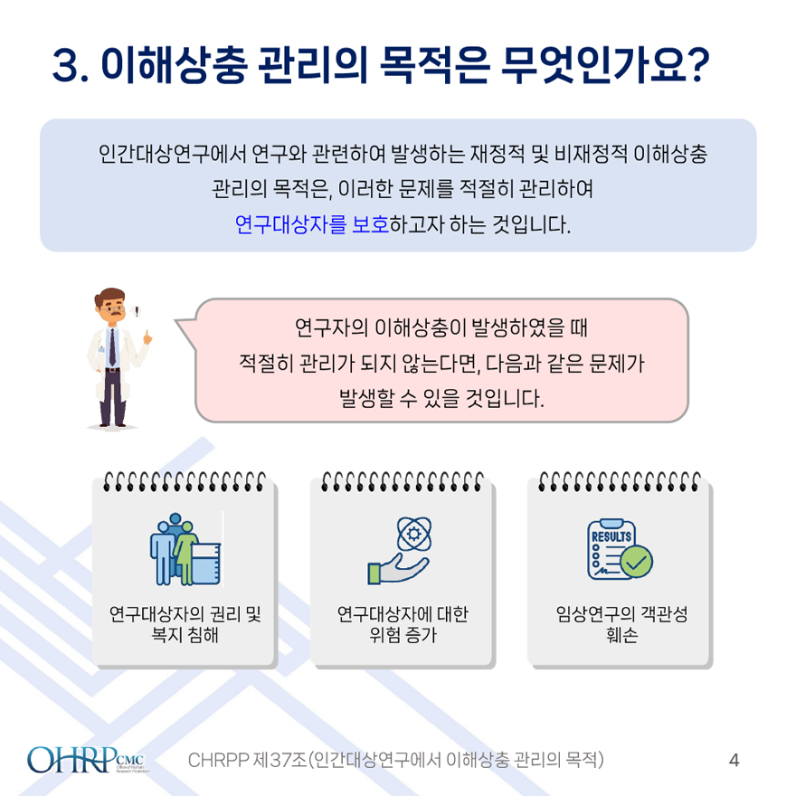 3.이해상충 관리의 목적은 무엇인가요?,
											인간대상연구에서 연구와 관련하여 발생하는 재정적 및 비재정적 이해상충 관리의 목적은, 이러한 문제를 적절히 관리하여 연구대상자를 보호하고자 하는 것입니다. 연구자의 이해상충이 발생하였을 때 적절히 관리가 되지 않는다면, 다음과 같은 문제가 발생할 수 있을 것입니다. 연구대상자의 권리 및 복치 침해, 연구 대상자에 대한 위험 증가, 임상연구의 객관성 훼손