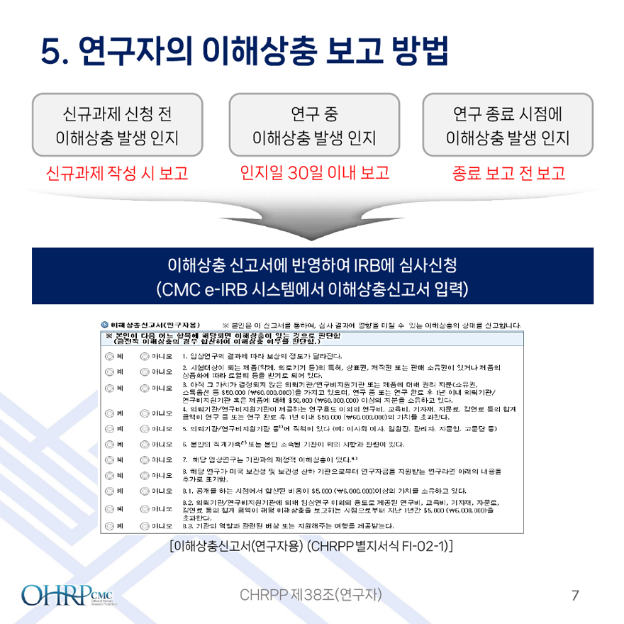 5.연구자의 이해상충 보고 방법,
											신규과제 신청 전 이해상충 발생 인지(신규 과제 작성 시 보고), 연구 중 이해상충 발생 인지(인지일 30일 이내 보고), 연구 종료 시점에 이해상충 발생 인지(종료 보고 전 보고), 이해상충 신고서에 반영하여 IRB에 심사신청(CMC e-IRB 시스템에서 이해상충신고서 입력), 아래 그림 예시